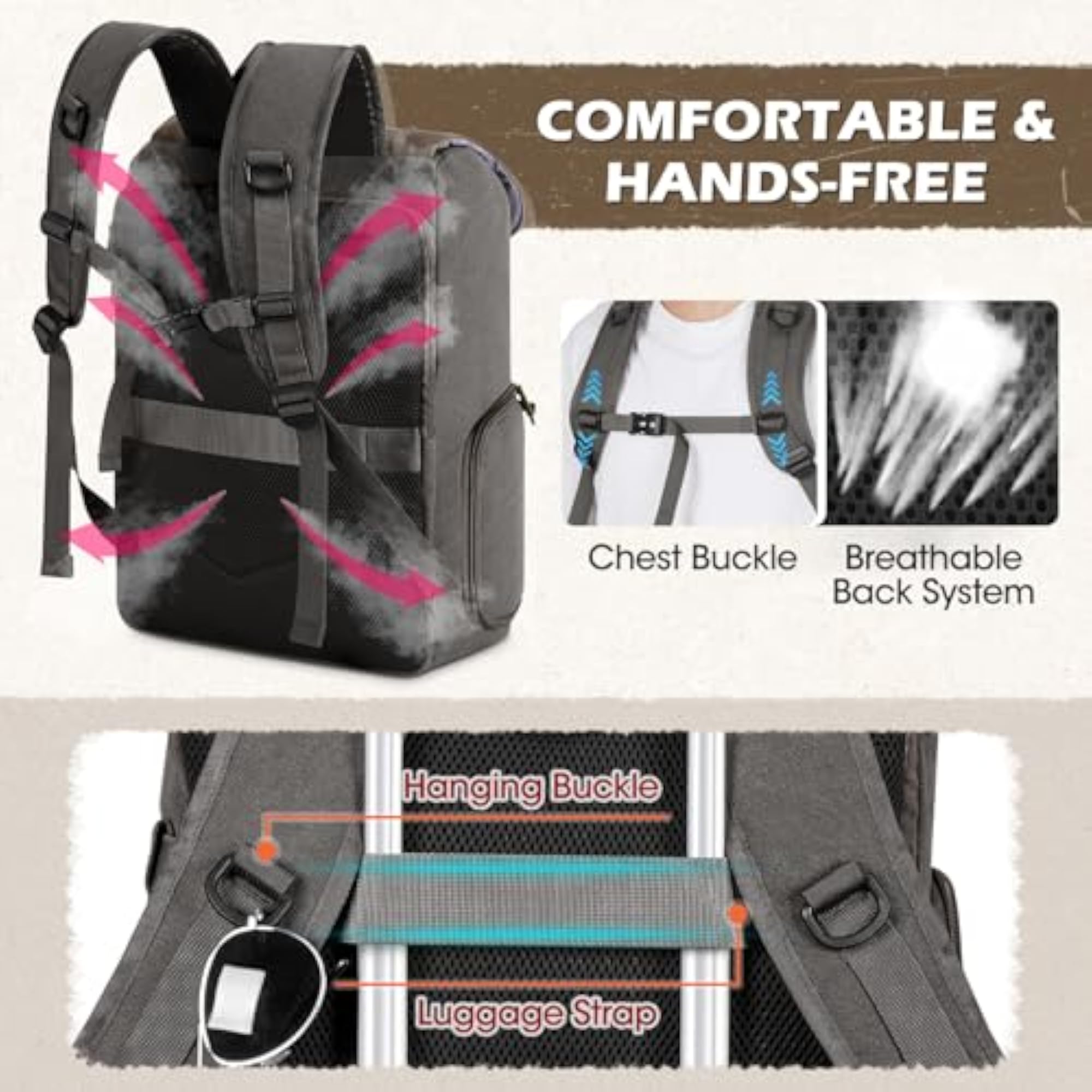 Professional DSLR/SLR Mirrorless Photography Backpack